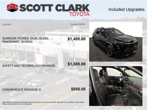 Used 2025 Chevrolet Equinox RS w/ Safety and Technology Package image 4