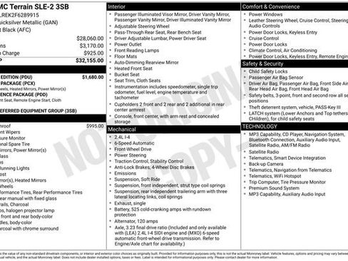 Used 2015 GMC Terrain SLE w/ Chrome Edition FWD image 33