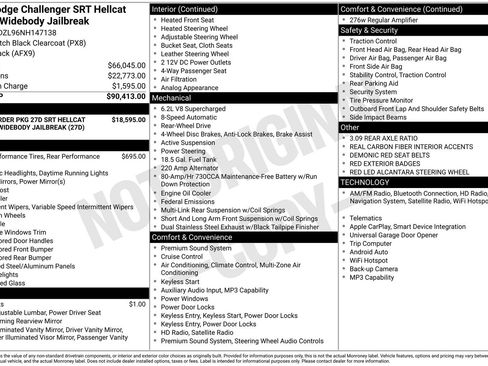 Used 2022 Dodge Challenger SRT Hellcat image 38