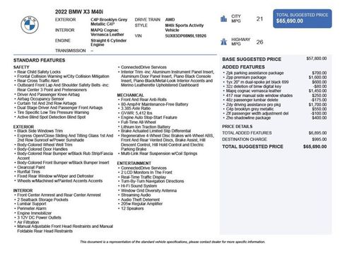 Used 2022 BMW X3 M40i AWD/4WD image 3