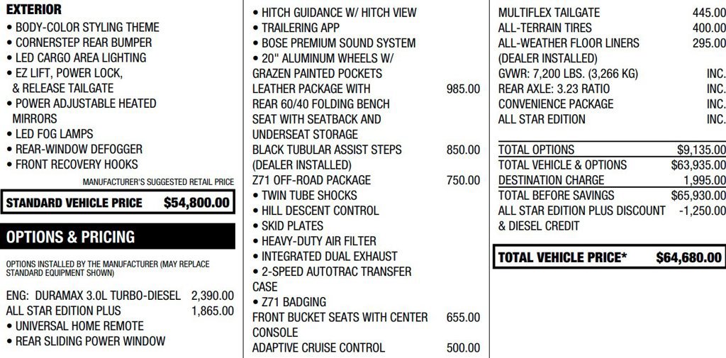 Certified 2025 Chevrolet Silverado 1500 RST w/ All Star Edition Plus AWD/4WD image 2