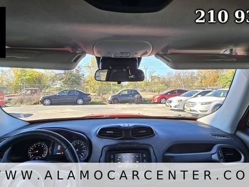 Used 2015 Jeep Renegade Latitude FWD image 40