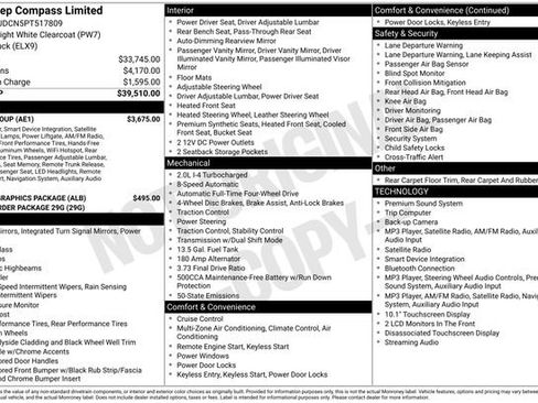 Used 2023 Jeep Compass Limited w/ Elite Group AWD/4WD image 2