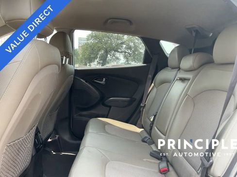 Used 2015 Hyundai Tucson SE FWD image 29