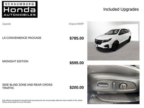 Used 2023 Chevrolet Equinox LS w/ LS Convenience Package AWD/4WD image 4