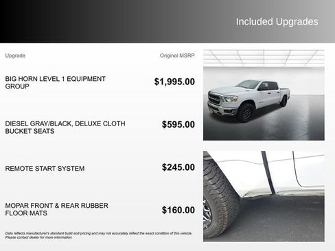 Used 2023 RAM 1500 Big Horn image 4