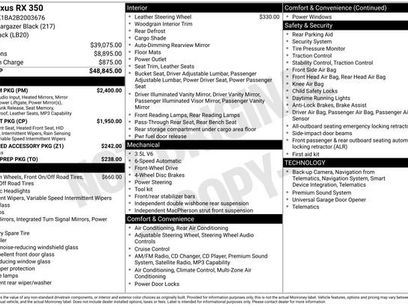 Used 2011 Lexus RX 350 2WD w/ Premium Pkg