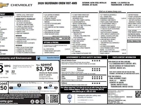 Used 2020 Chevrolet Silverado 1500 RST w/ All-Star Edition image 5