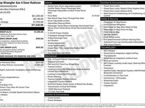 Used 2025 Jeep Wrangler Unlimited Rubicon 4xe w/ Safety Group AWD/4WD image 4