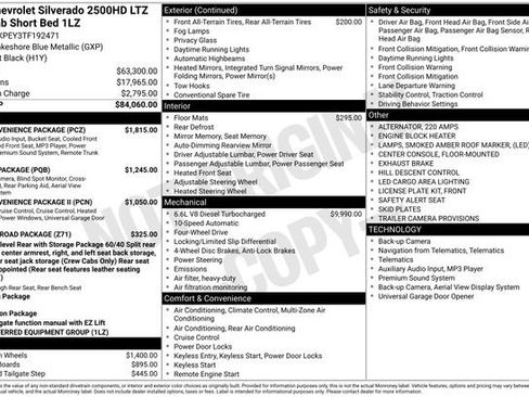 New 2026 Chevrolet Silverado 2500 LTZ w/ LTZ Convenience Package AWD/4WD image 27
