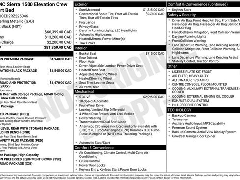 Used 2024 GMC Sierra 1500 Elevation w/ Elevation Premium Package AWD/4WD image 10