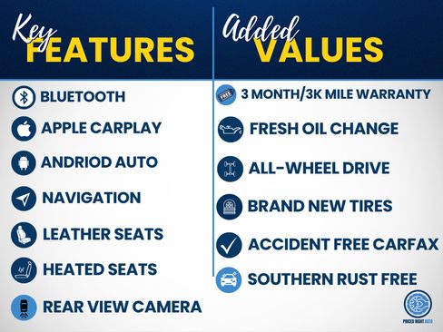 Used 2022 Ford Edge Titanium AWD/4WD image 2