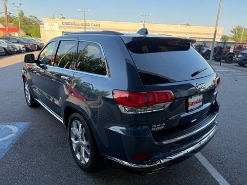 Used 2020 Jeep Grand Cherokee Summit AWD/4WD image 15