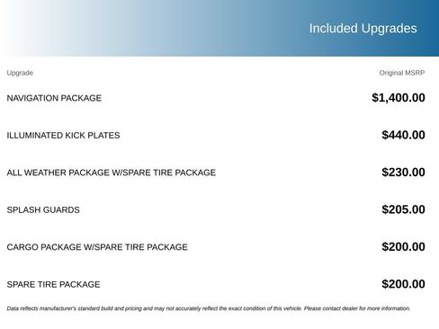 Used 2015 INFINITI Q50 AWD w/ Navigation Package image 5
