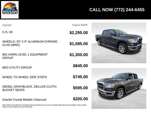 Used 2021 RAM 1500 Big Horn image 6