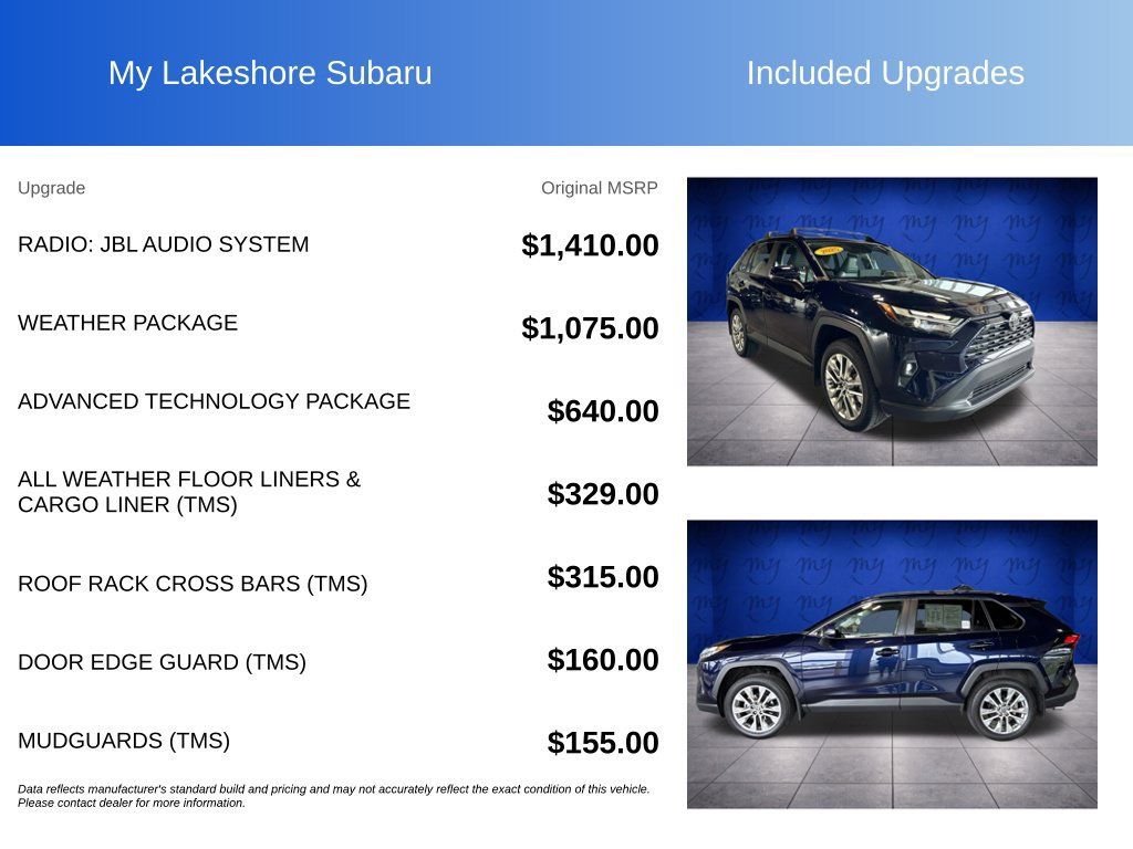 Used 2025 Toyota RAV4 XLE Premium w/ Weather Package AWD/4WD image 8