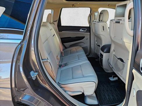 Used 2020 Jeep Grand Cherokee Summit w/ Platinum Series Group image 23