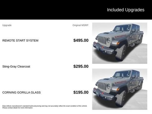Used 2021 Jeep Gladiator Mojave AWD/4WD image 11