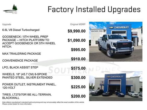 New 2025 GMC Sierra 2500 Pro image 6