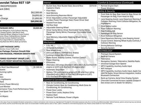 Used 2023 Chevrolet Tahoe RST w/ Luxury Package RWD image 31