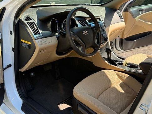 Used 2015 Hyundai Sonata Hybrid FWD image 8