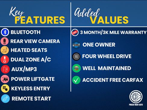 Used 2021 Ford Escape SE w/ Convenience Package image 3