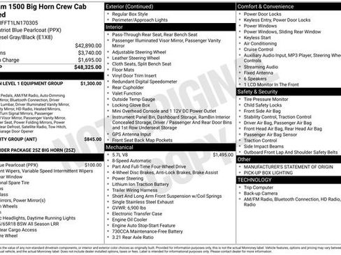 Used 2020 RAM 1500 Big Horn image 34