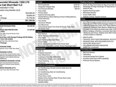 Used 2022 Chevrolet Silverado 1500 LTZ w/ LTZ Premium Package image 2