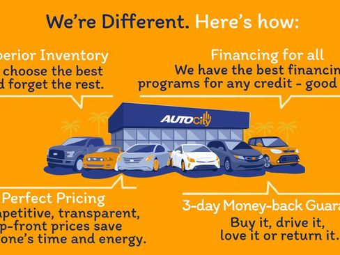 Used 2018 Audi A4 2.0T Ultra Premium w/ Convenience Package image 2