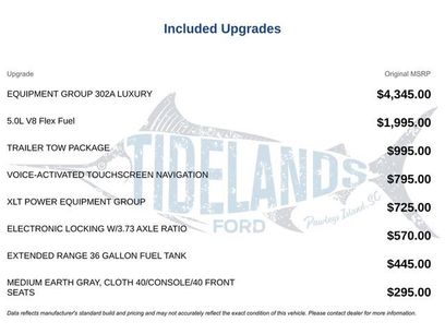 Used 2019 Ford F150 XLT w/ Equipment Group 302A Luxury