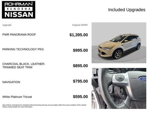 Used 2013 Ford Escape Titanium w/ Parking Technology Pkg AWD/4WD image 4