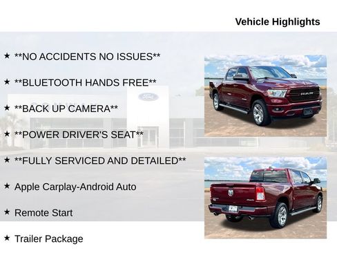 Used 2020 RAM 1500 Big Horn AWD/4WD image 6