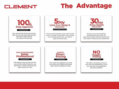 Used 2024 Jeep Compass Trailhawk image 5