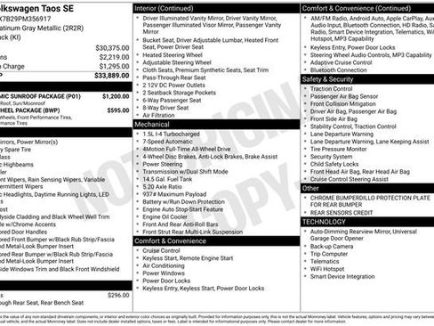 Certified 2023 Volkswagen Taos SE w/ Panoramic Sunroof Package AWD/4WD image 27