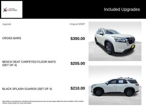 Used 2022 Nissan Pathfinder SV FWD image 46