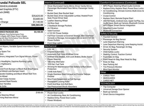 Used 2020 Hyundai Palisade SEL w/ Convenience Package image 4