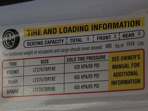 Used 2022 Ford F250 XL image 51