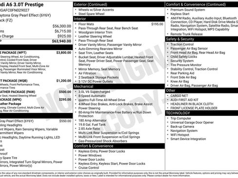 Used 2015 Audi A6 3.0T Prestige w/ Prestige Package AWD/4WD image 5