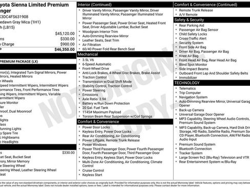 Used 2015 Toyota Sienna Limited Premium FWD image 18