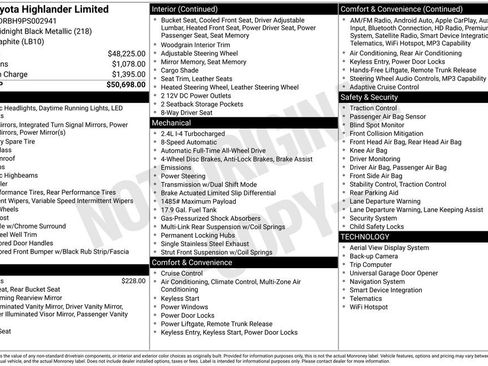 Used 2023 Toyota Highlander Limited AWD/4WD image 27
