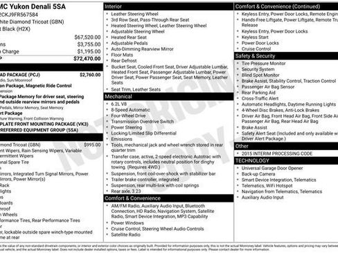 Used 2015 GMC Yukon Denali w/ Open Road Package AWD/4WD image 5