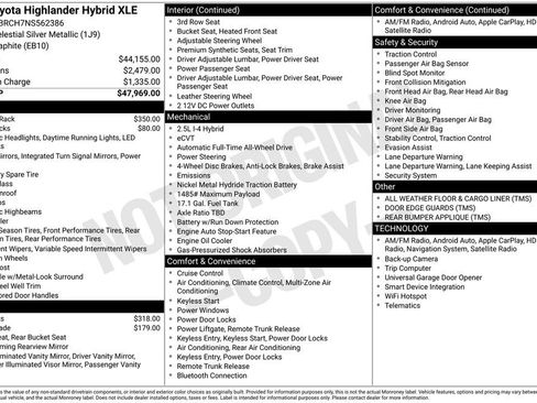 Used 2022 Toyota Highlander XLE AWD/4WD image 31