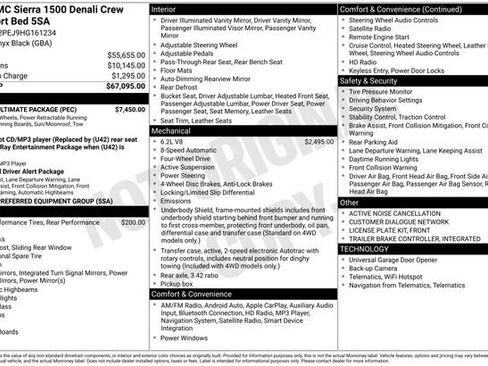 Used 2017 GMC Sierra 1500 Denali w/ Denali Ultimate Package image 6