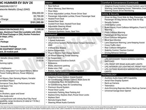 Used 2024 GMC Hummer EV 2X w/ LPO, Illumination Package AWD/4WD image 52