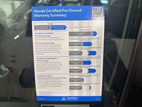 Certified 2024 Honda CR-V EX-L image 27