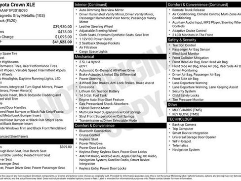 Certified 2023 Toyota Crown XLE image 38