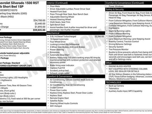 Used 2023 Chevrolet Silverado 1500 RST image 37