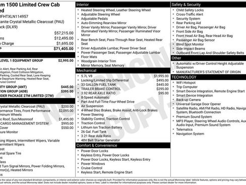 Used 2020 RAM 1500 Limited AWD/4WD image 7