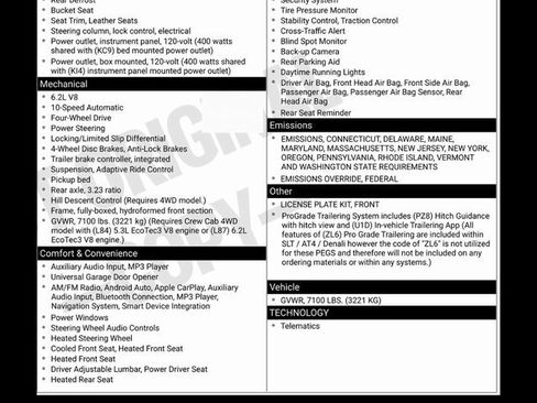 Used 2019 GMC Sierra 1500 Denali image 44