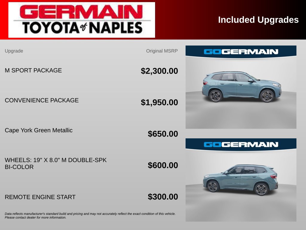 Used 2023 BMW X1 xDrive28i w/ M Sport Package AWD/4WD image 5